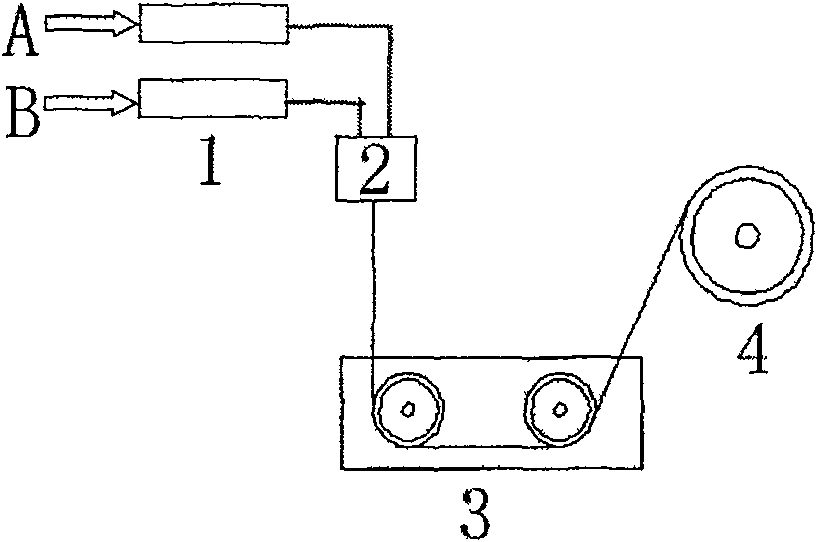 Flap optical fiber composite spinning preparation method