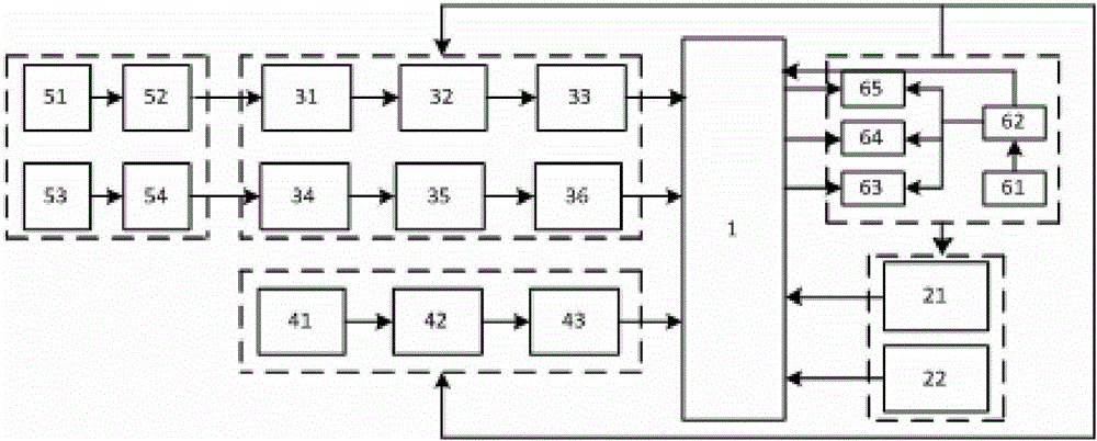 Instrument and method for fast detecting bicarbonate radical and carbonate radical in water through double-electrode method