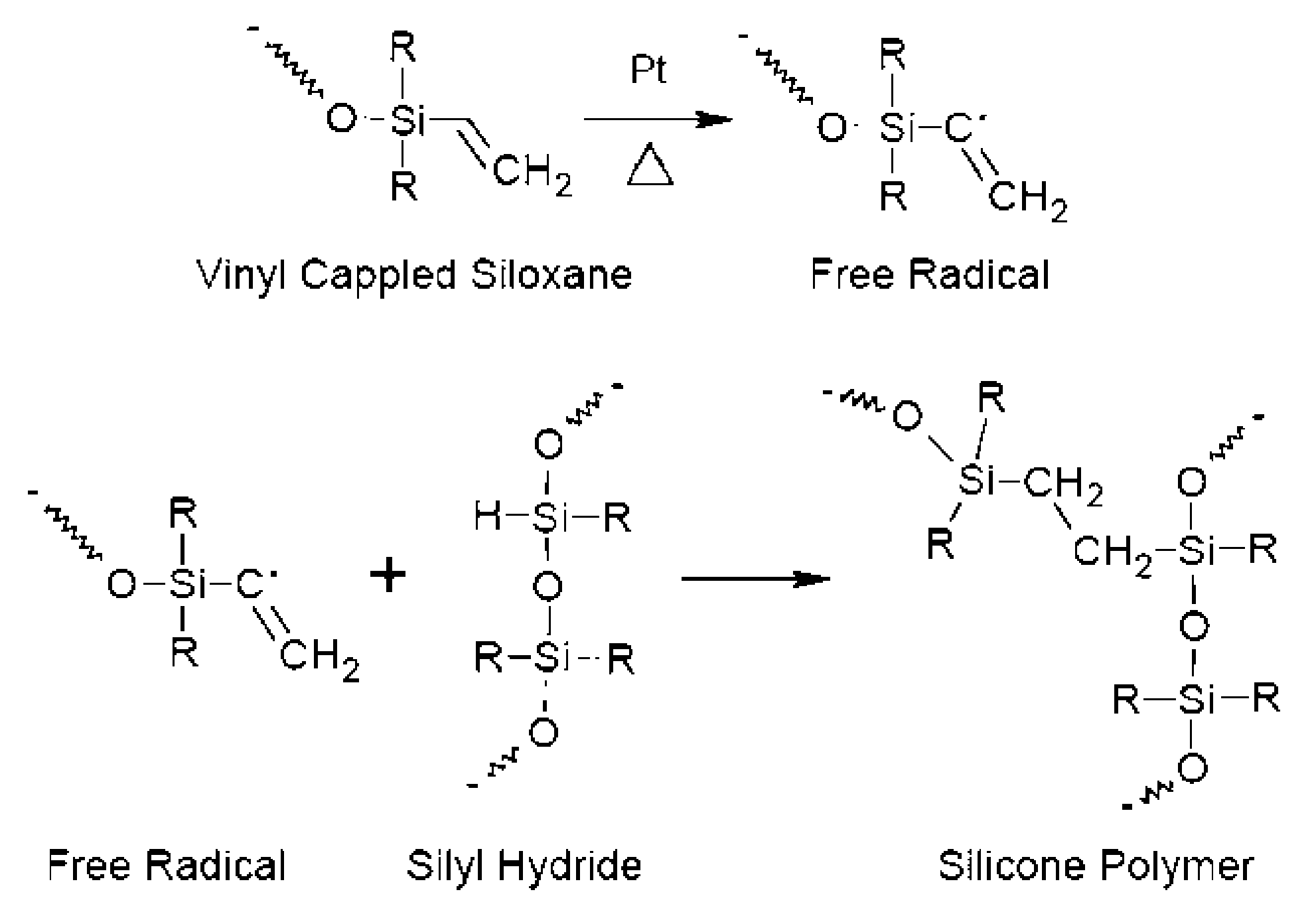 High Temperature and Chemical Resistant Process for Wafer Thinning and Backside Processing