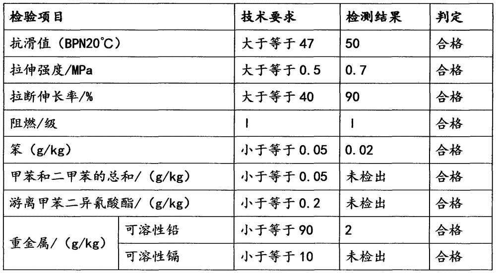 Silicon pu type plastic court