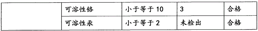 Silicon pu type plastic court