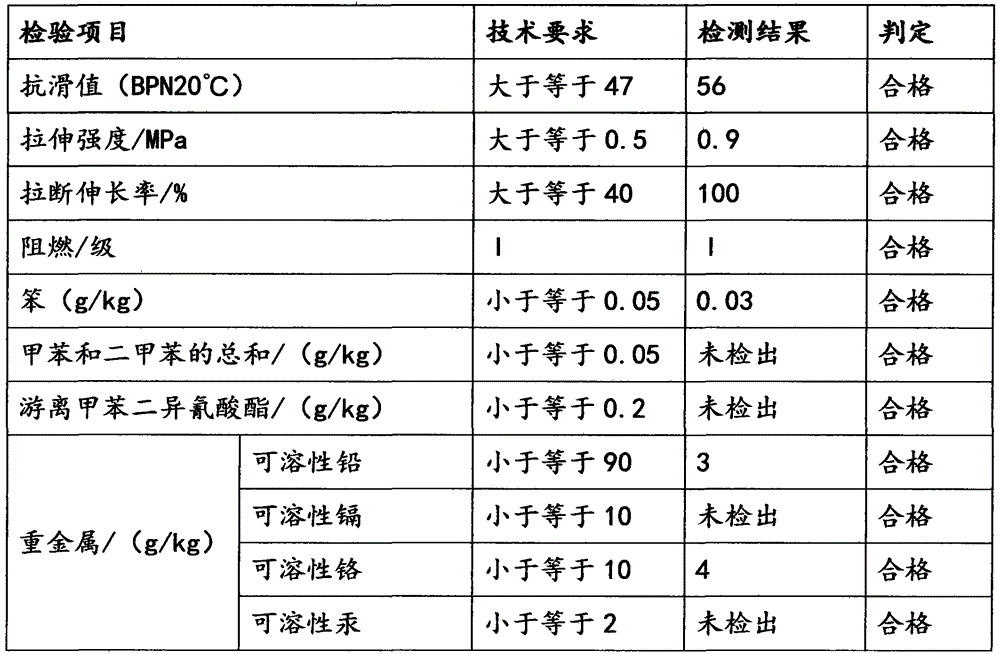 Silicon pu type plastic court