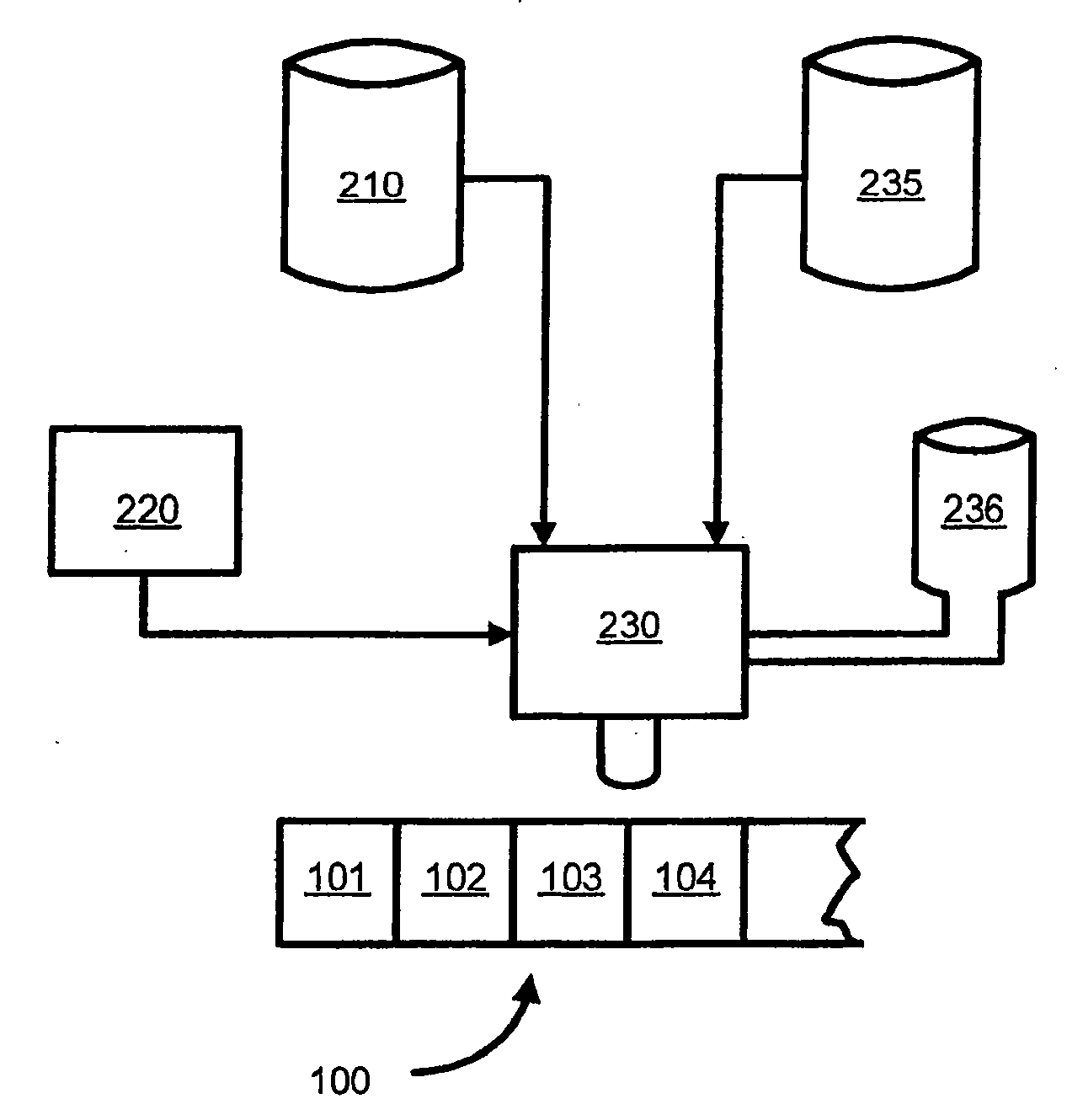 Medicine management methods and apparatus