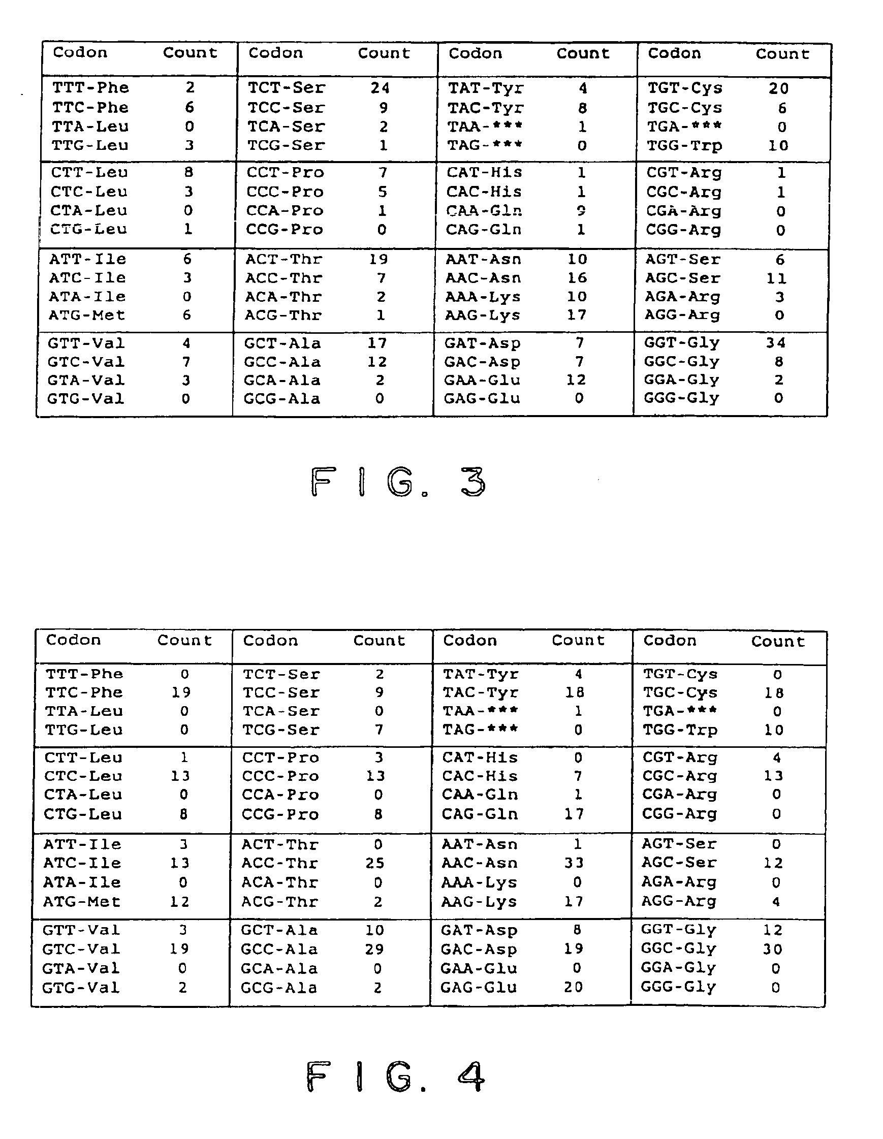 Endoglucanases and cellulase preparations containing the same