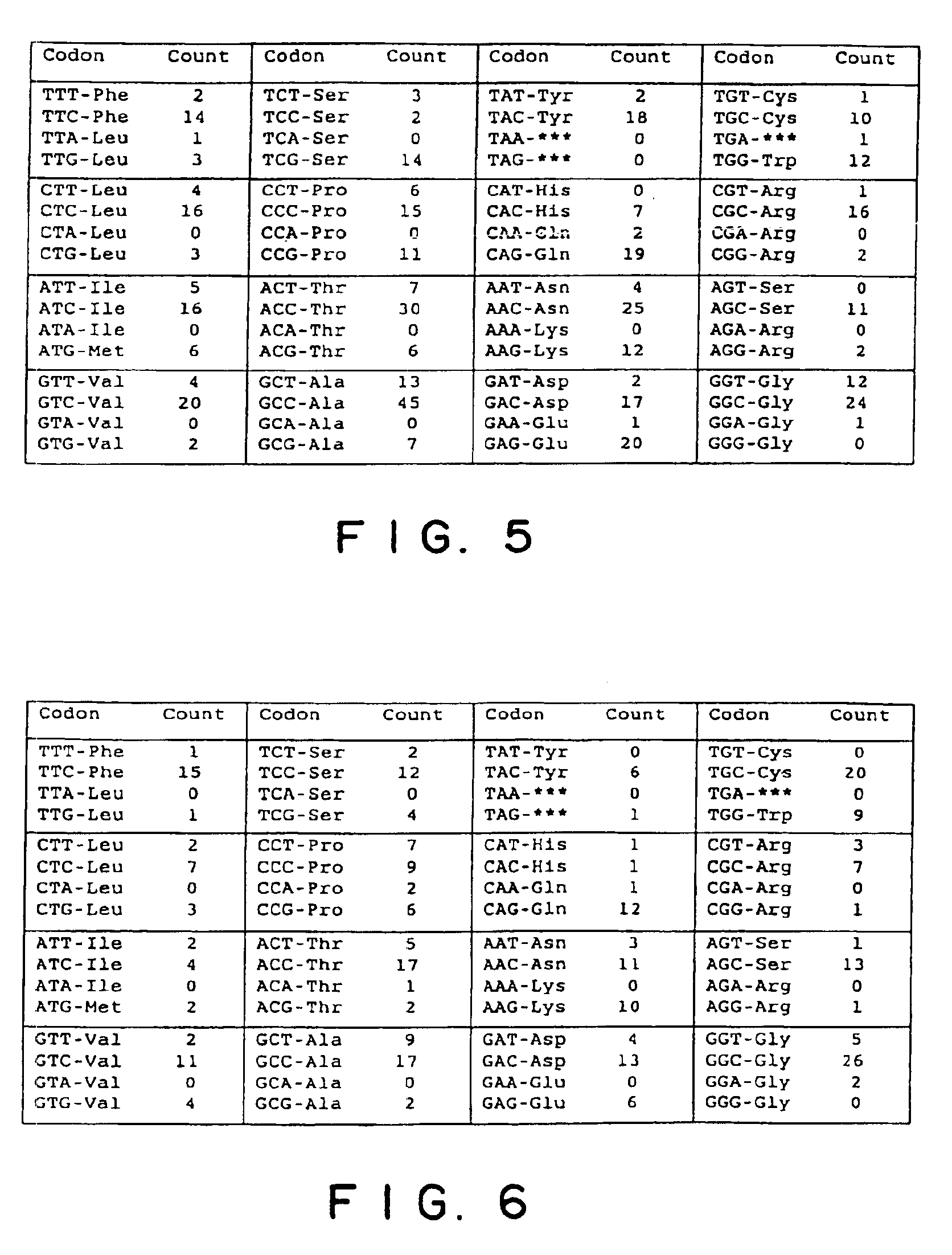 Endoglucanases and cellulase preparations containing the same