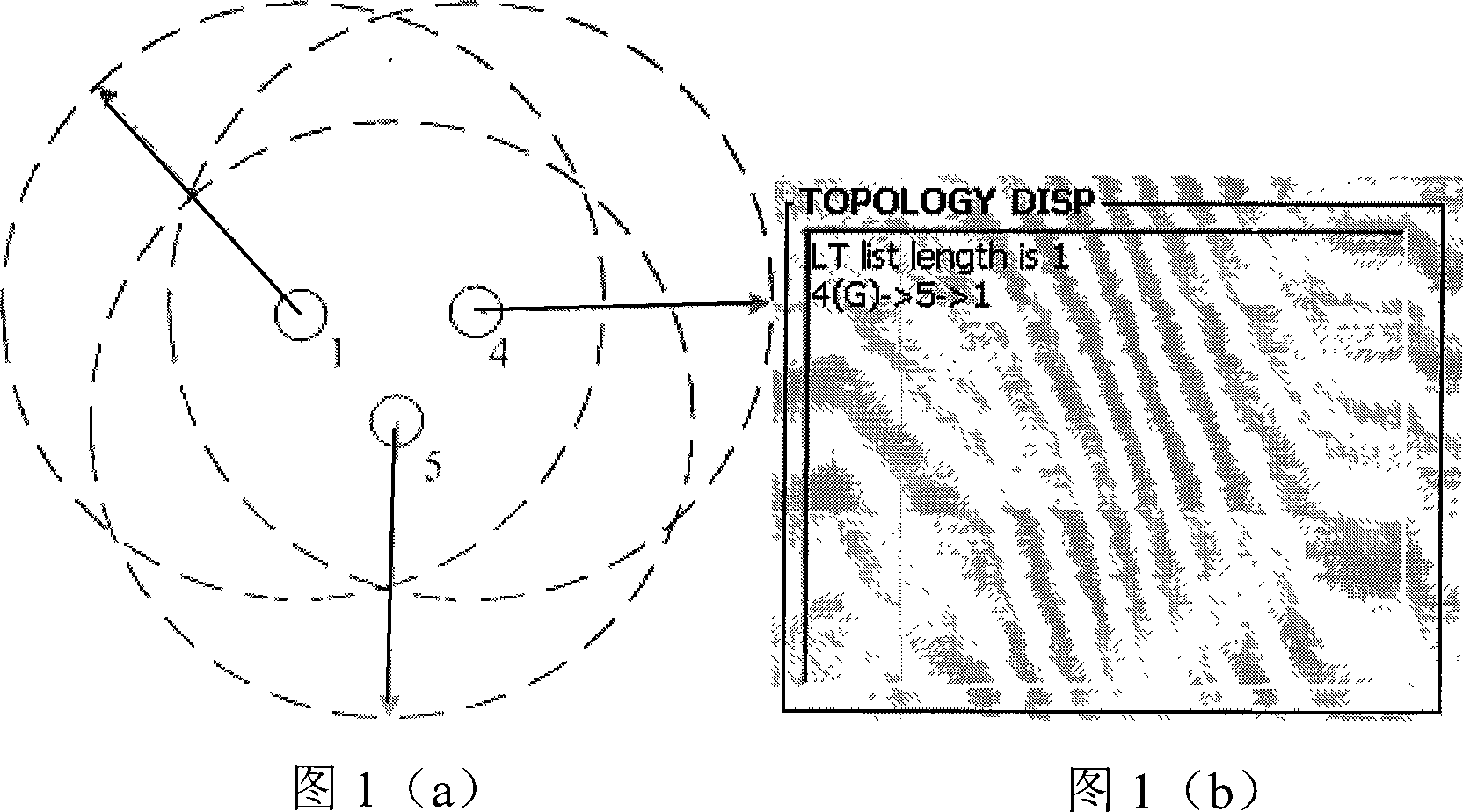 Method for forming and maintaining Ad Hoc network local topology in WINCE