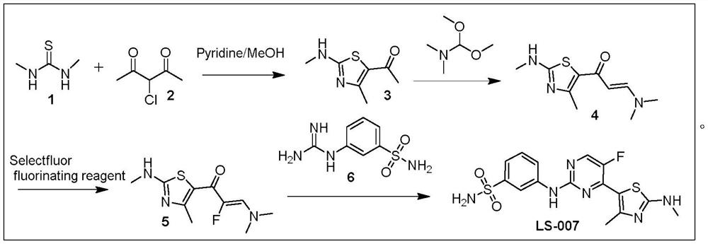 A kind of preparation method of cdk inhibitor