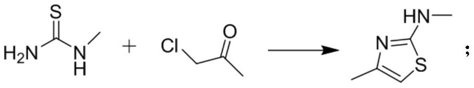 A kind of preparation method of cdk inhibitor