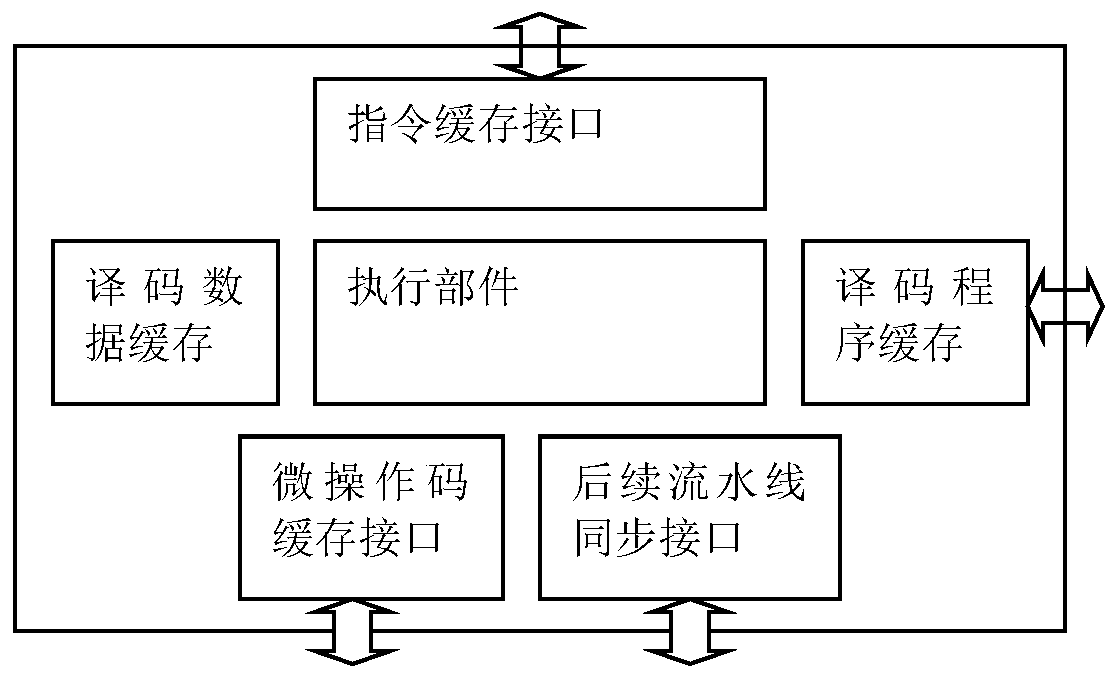 Processor compatible with multi-instruction system and operation method thereof