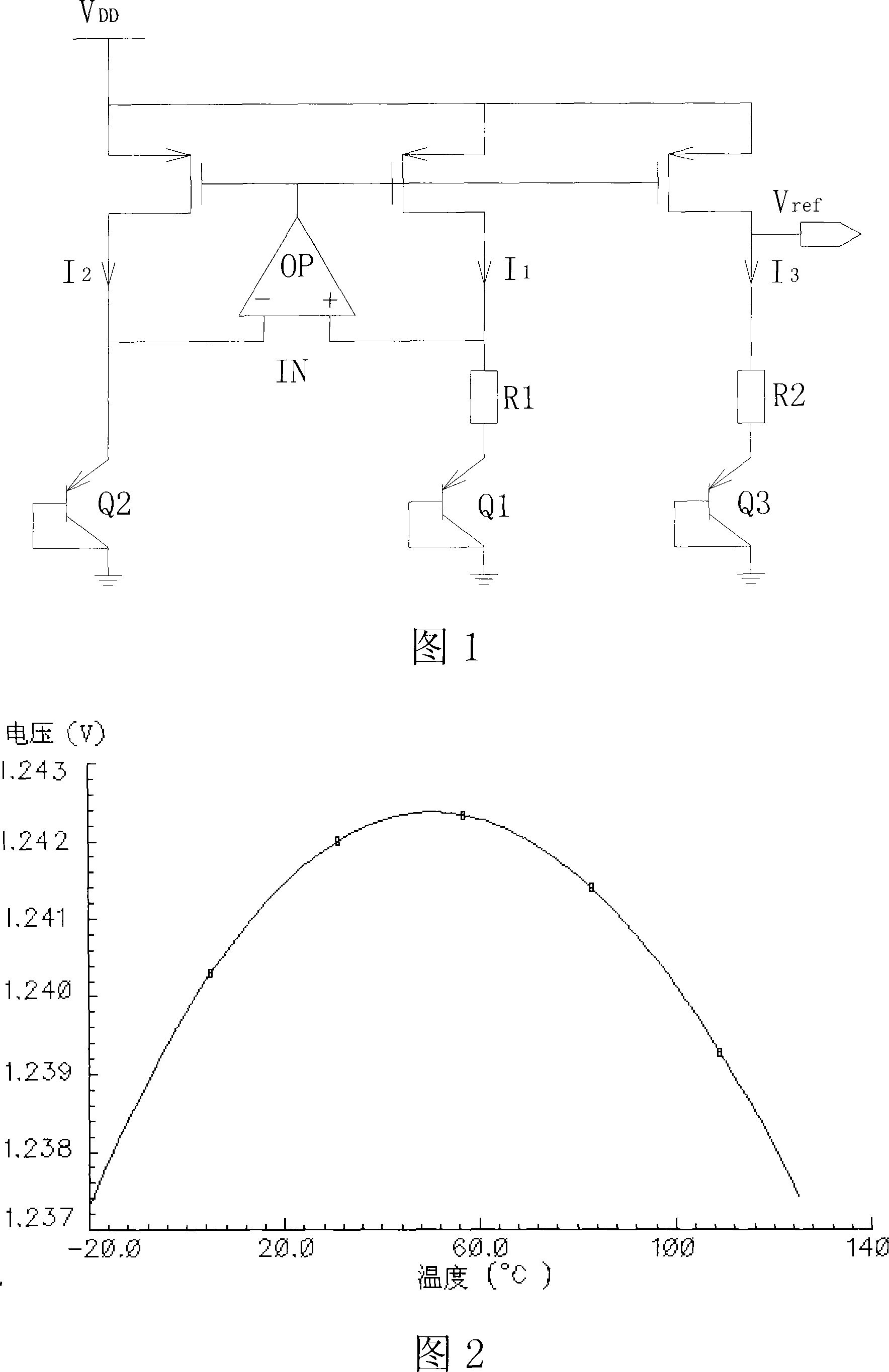 Method for dynamic compensation of reference voltage and band-gap reference voltage source