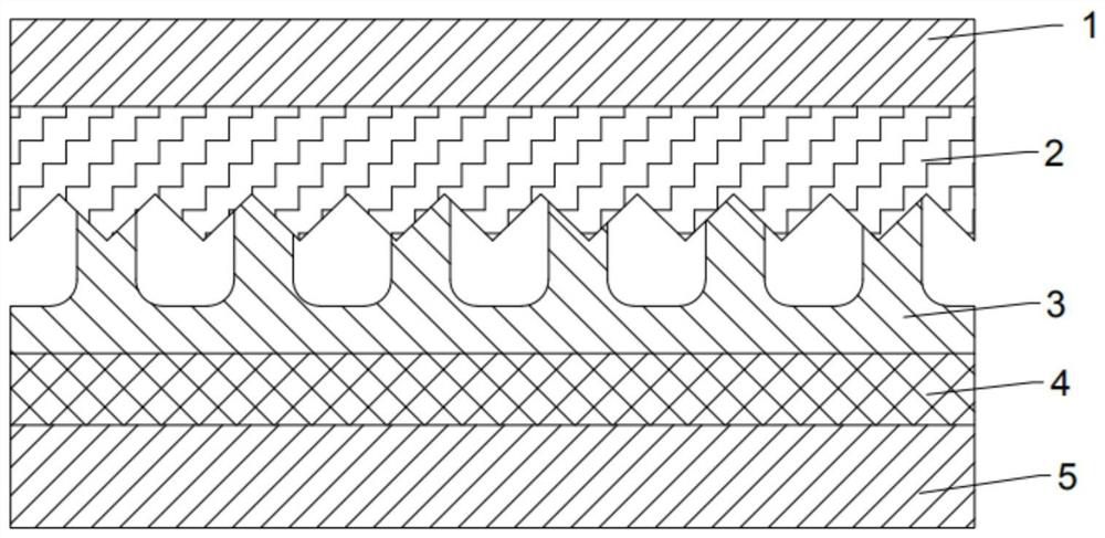 Anti-aging reflective film and preparation method and application thereof