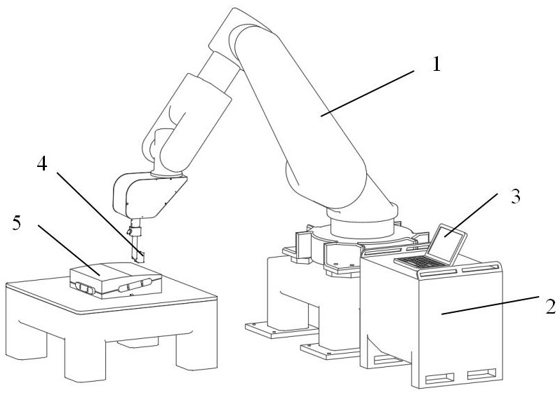 Robot motion error in-situ detection and compensation method and equipment