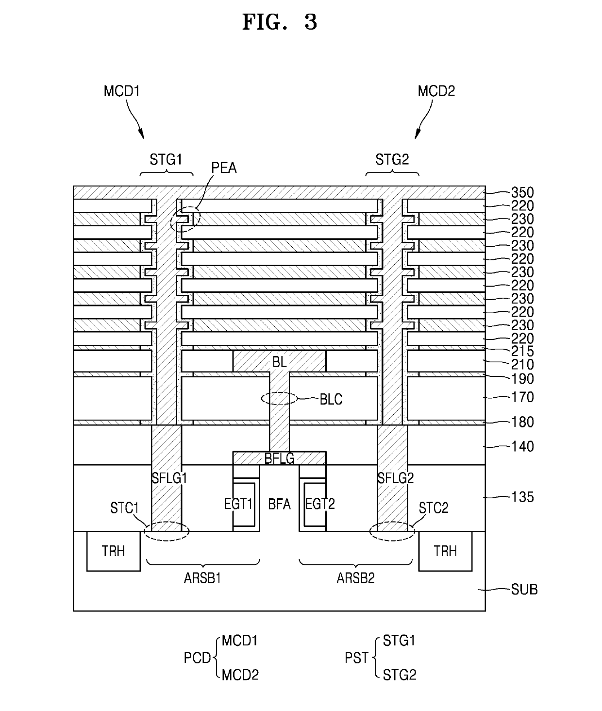 Dram cell array using facing bar and method of fabricating the same