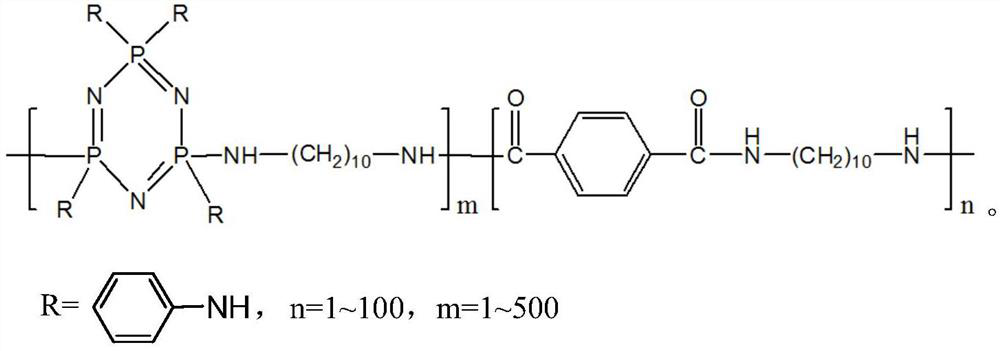 A kind of permanent halogen-free flame-retardant PA10T polyamide resin and preparation method thereof