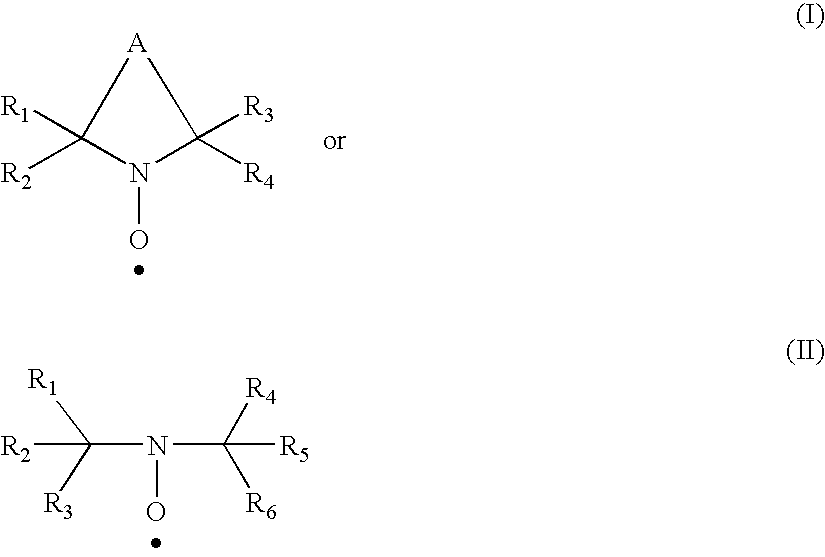 Polysaccharide aldehydes prepared by oxidation method and used as strength additives in papermaking