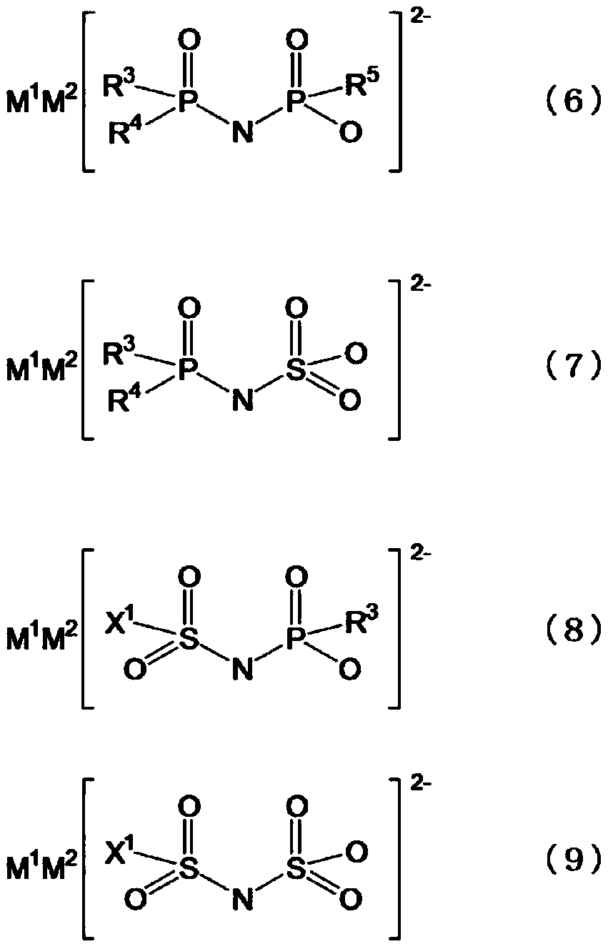 Electrolyte for non-aqueous electrolyte battery and non-aqueous electrolyte battery using same