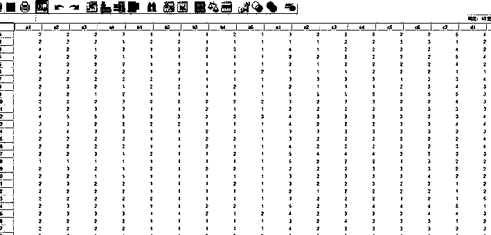 Evaluation method for carrying out crowd environment risk perception standardized measurement based on Likt scale