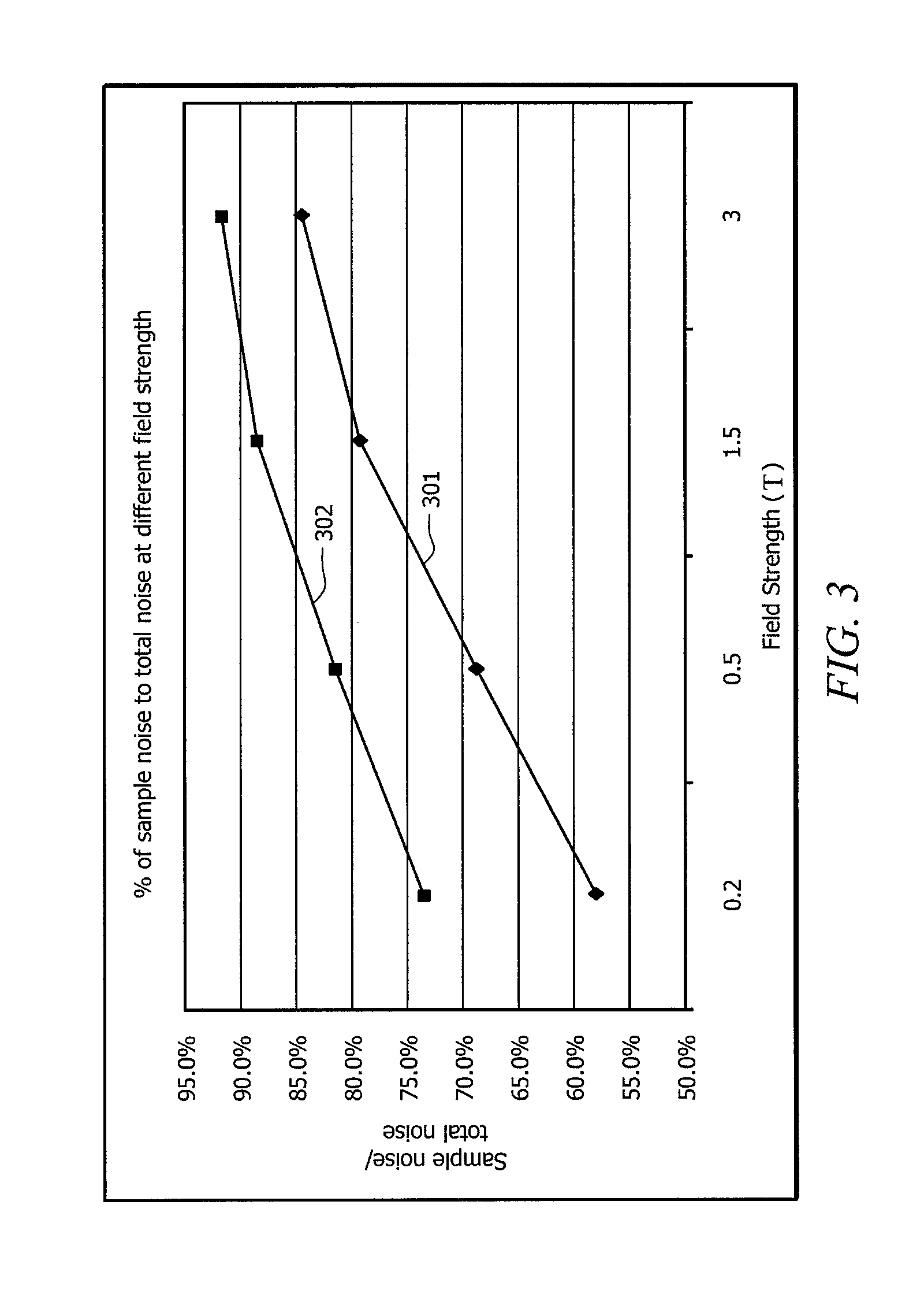 High temperature superconductor receiver coil magnetic resonance imaging systems and methods compatible with an infant incubator