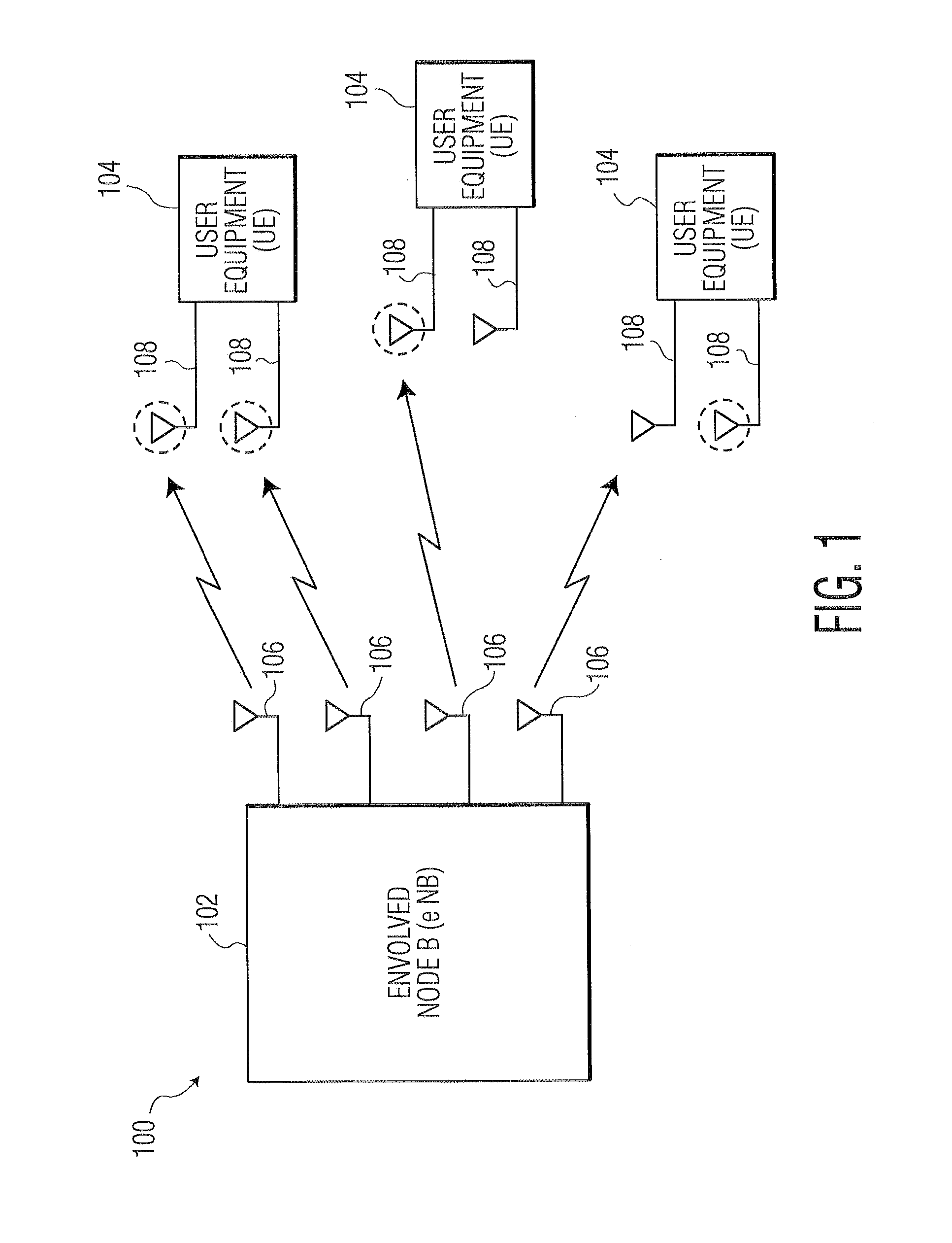 Method and system for operating a multi-user multiple-input multiple output (mu-mimo) wireless communications system