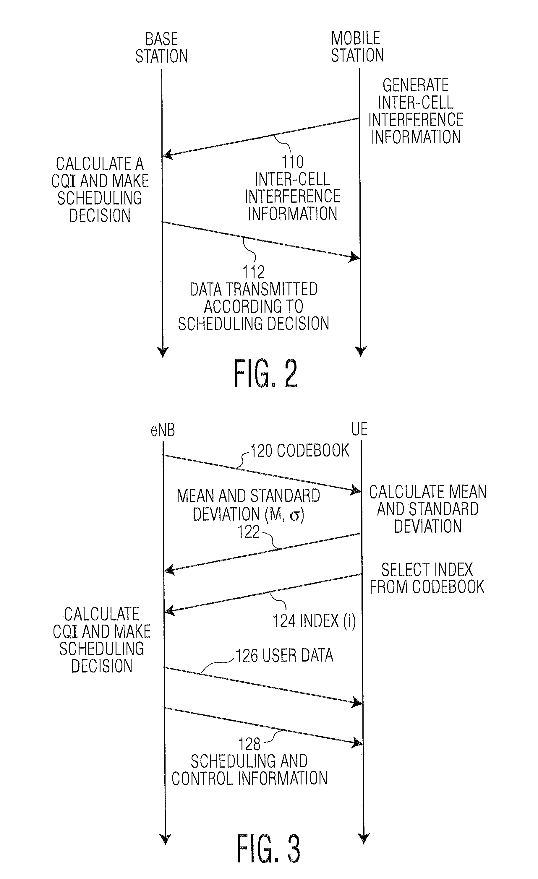 Method and system for operating a multi-user multiple-input multiple output (mu-mimo) wireless communications system