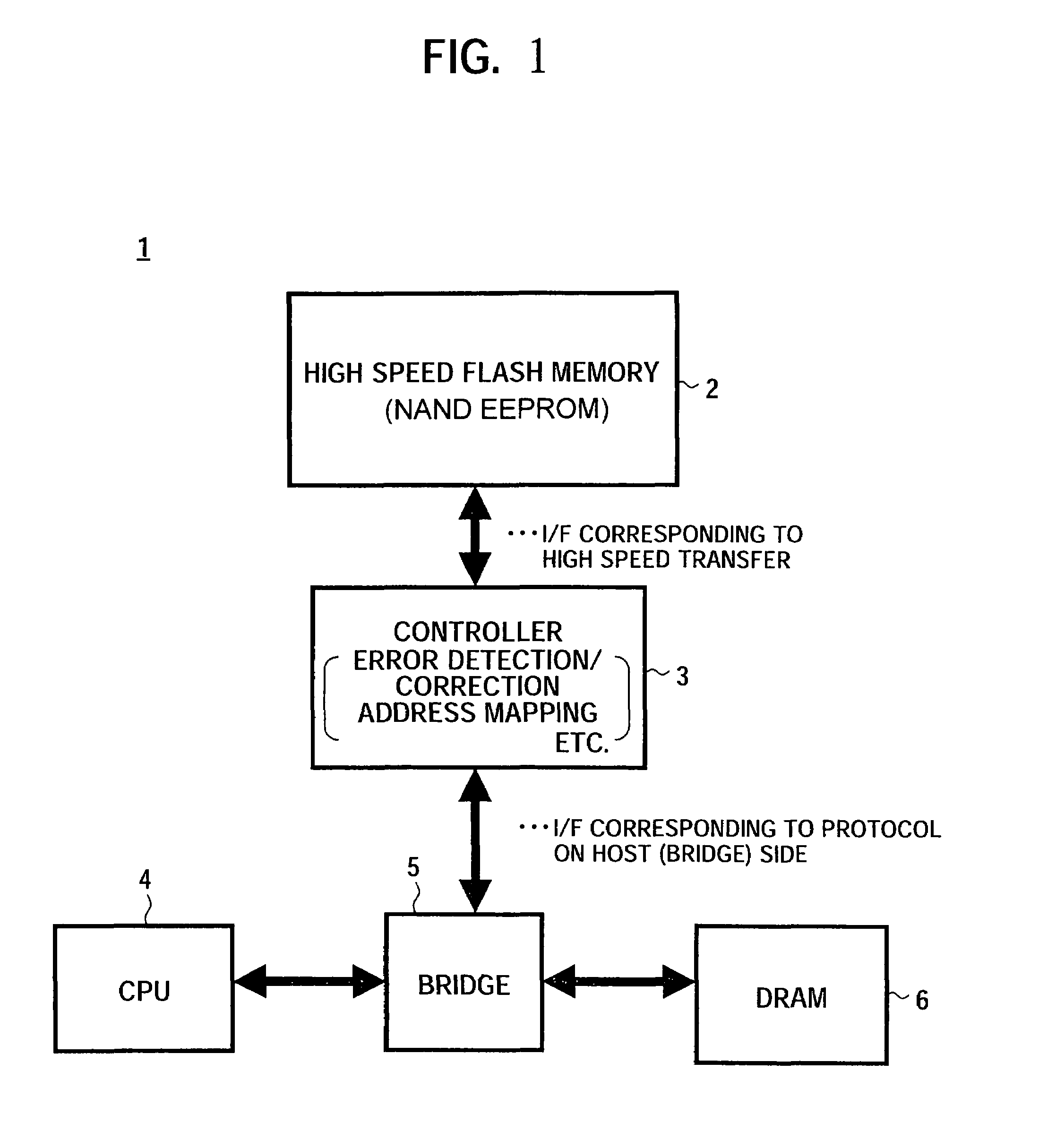 Semiconductor memory device and signal processing system