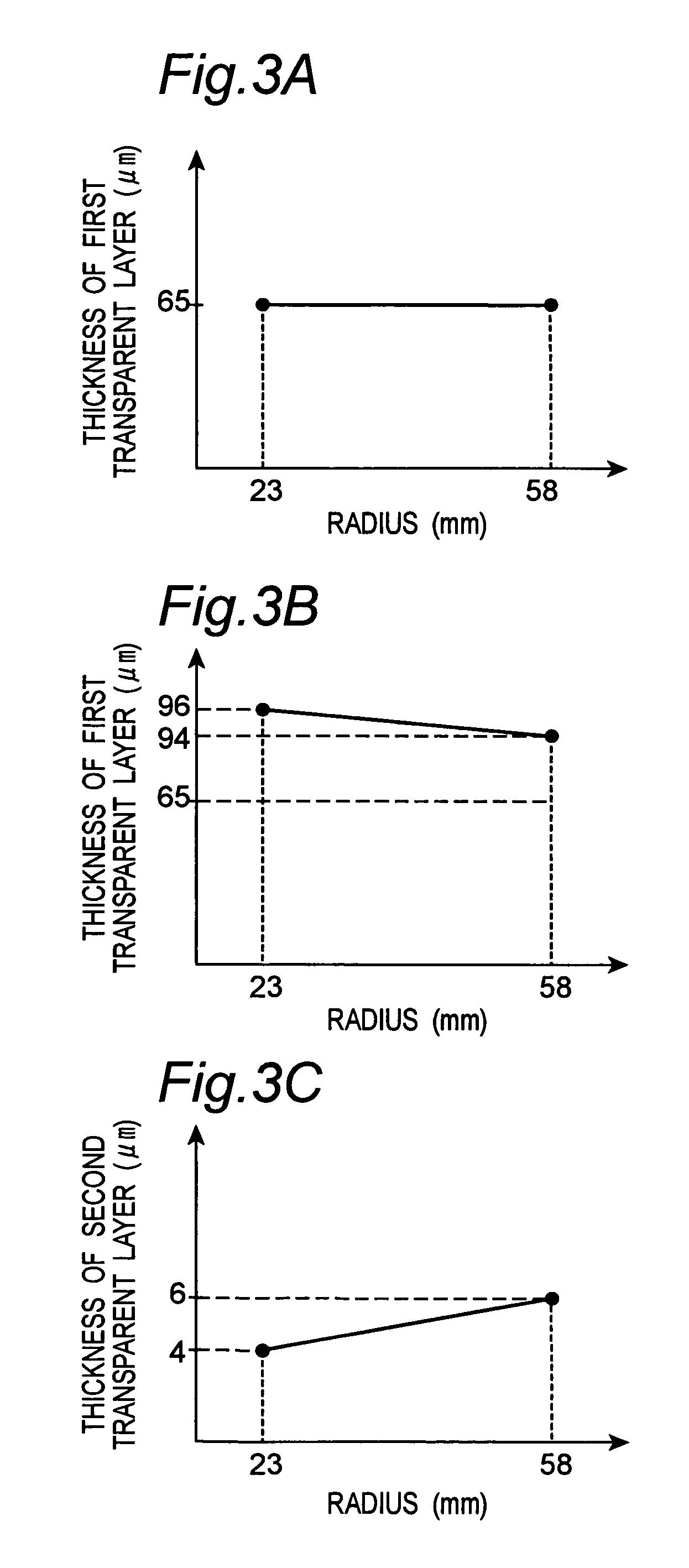 Manufacturing method of optical information recording medium