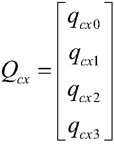 Attitude control method adaptive to long-time out-of-control state