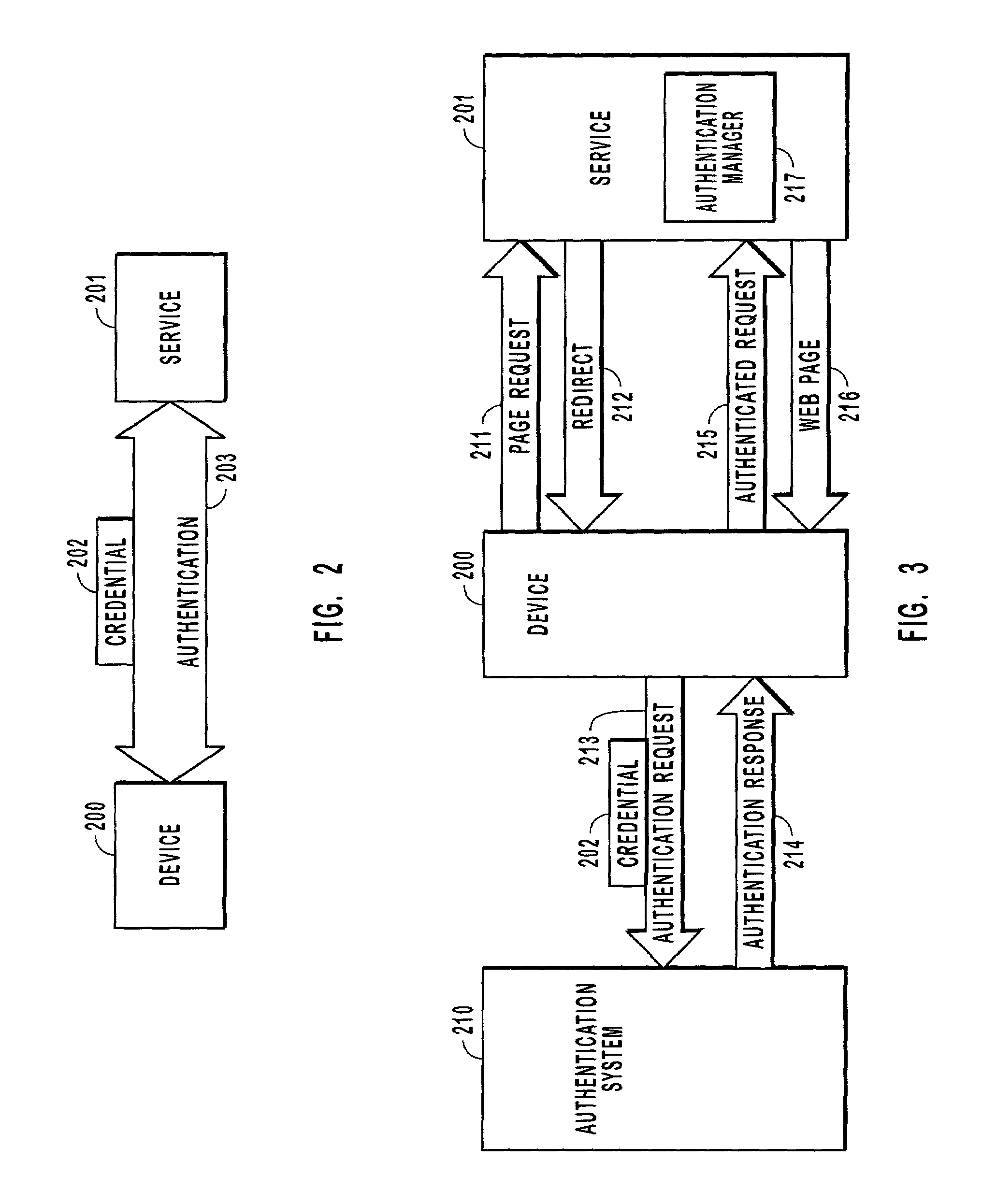 Multiple credentials in a distributed system