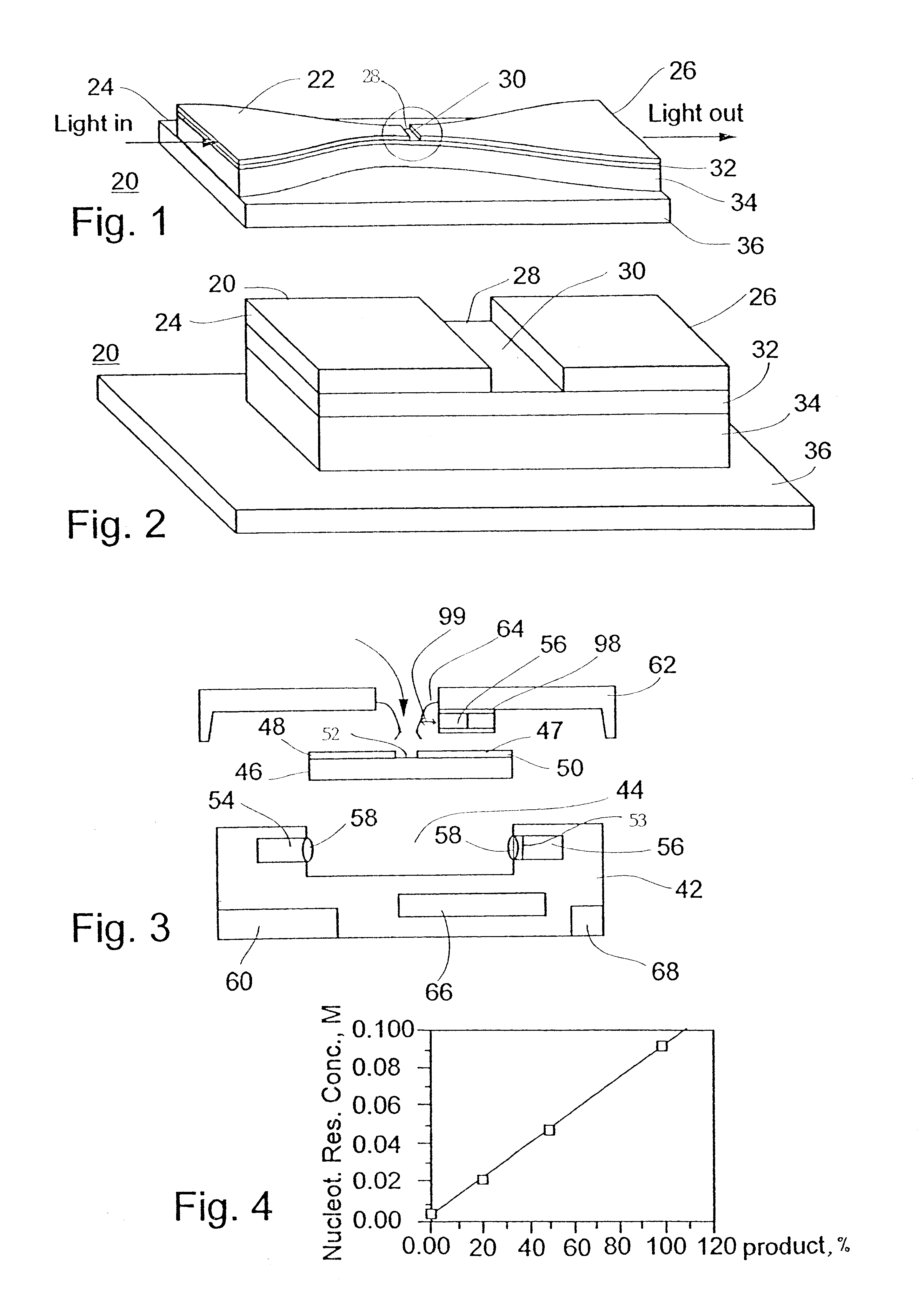 Method, chip, device and system for effecting and monitoring nucleic acid accumulation