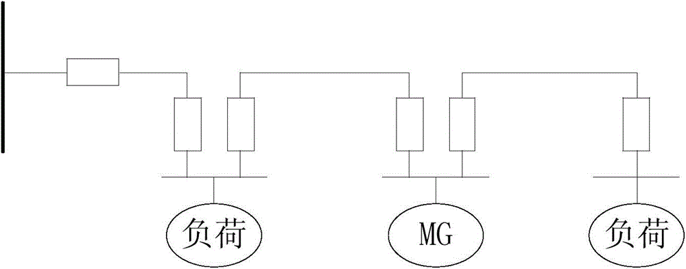 Microgrid-containing distribution network wiring mode planning and evaluation information system taking economy into account