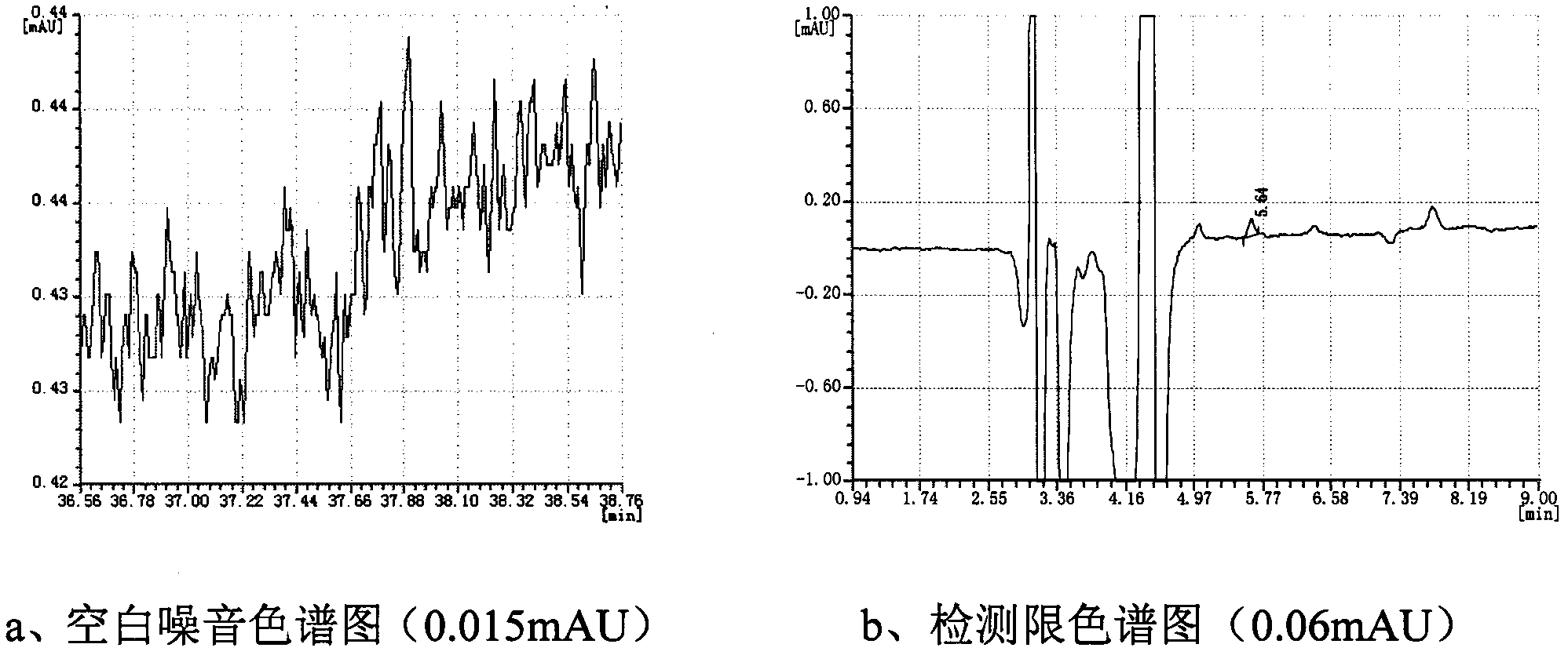 Mass control method for clopidogrel splitting agent