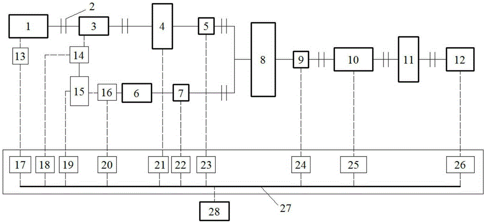 Multifunctional hybrid power general test stand and test method