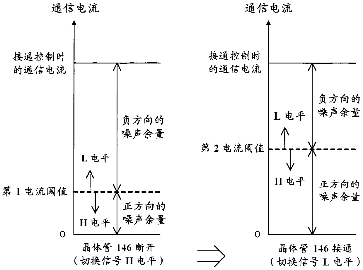 Reception device and communication system