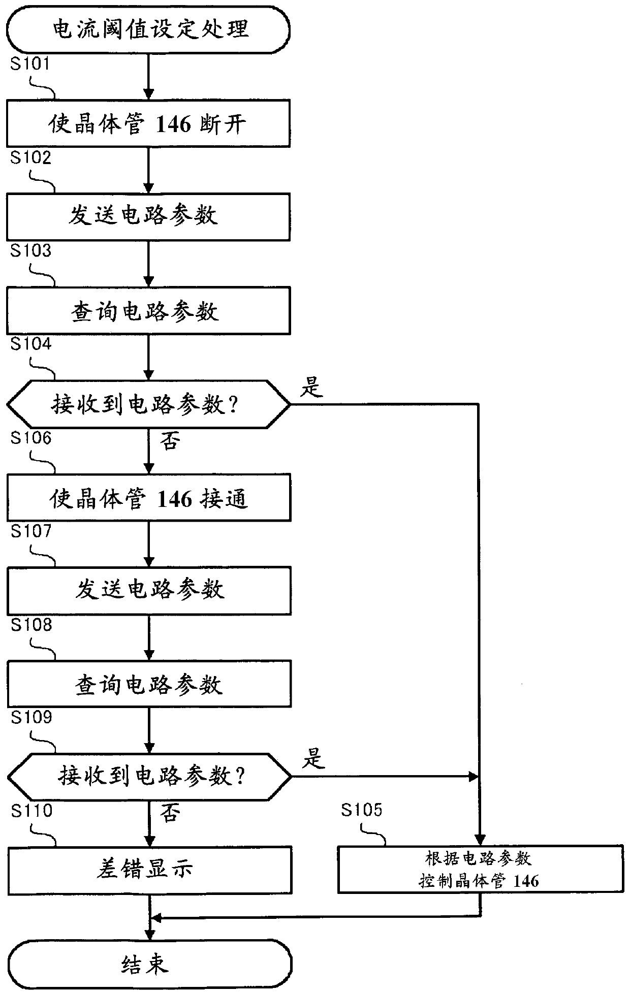 Reception device and communication system