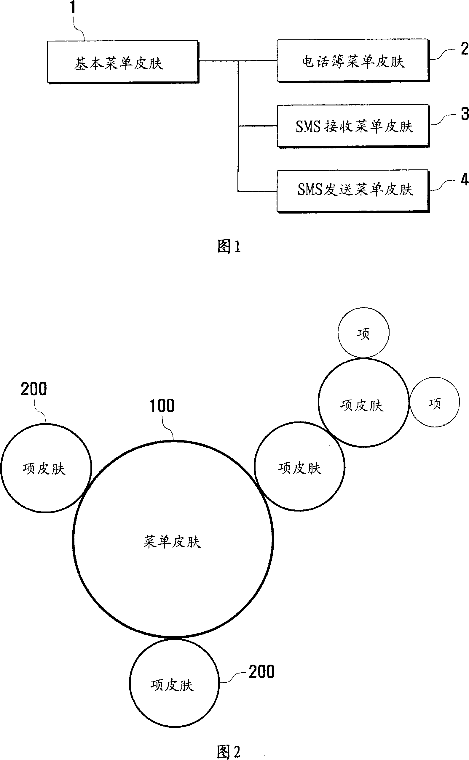 Method and system for converting skin of portable terminal