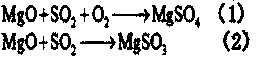 Light-calcined magnesia calcining furnace desulfurization technique and system