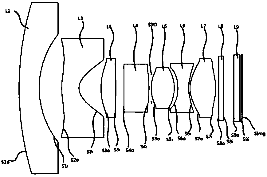 Fixed-focus optical system