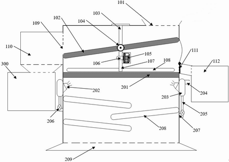 Machine-made sand screening and treatment integrated device for construction