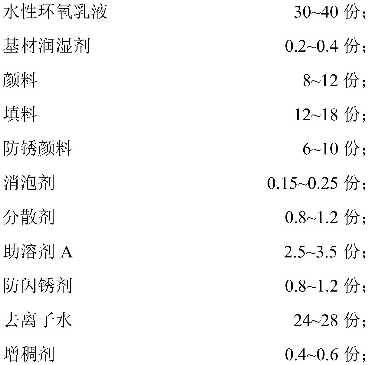 Heavy metal-free aqueous epoxy primer and preparation method thereof