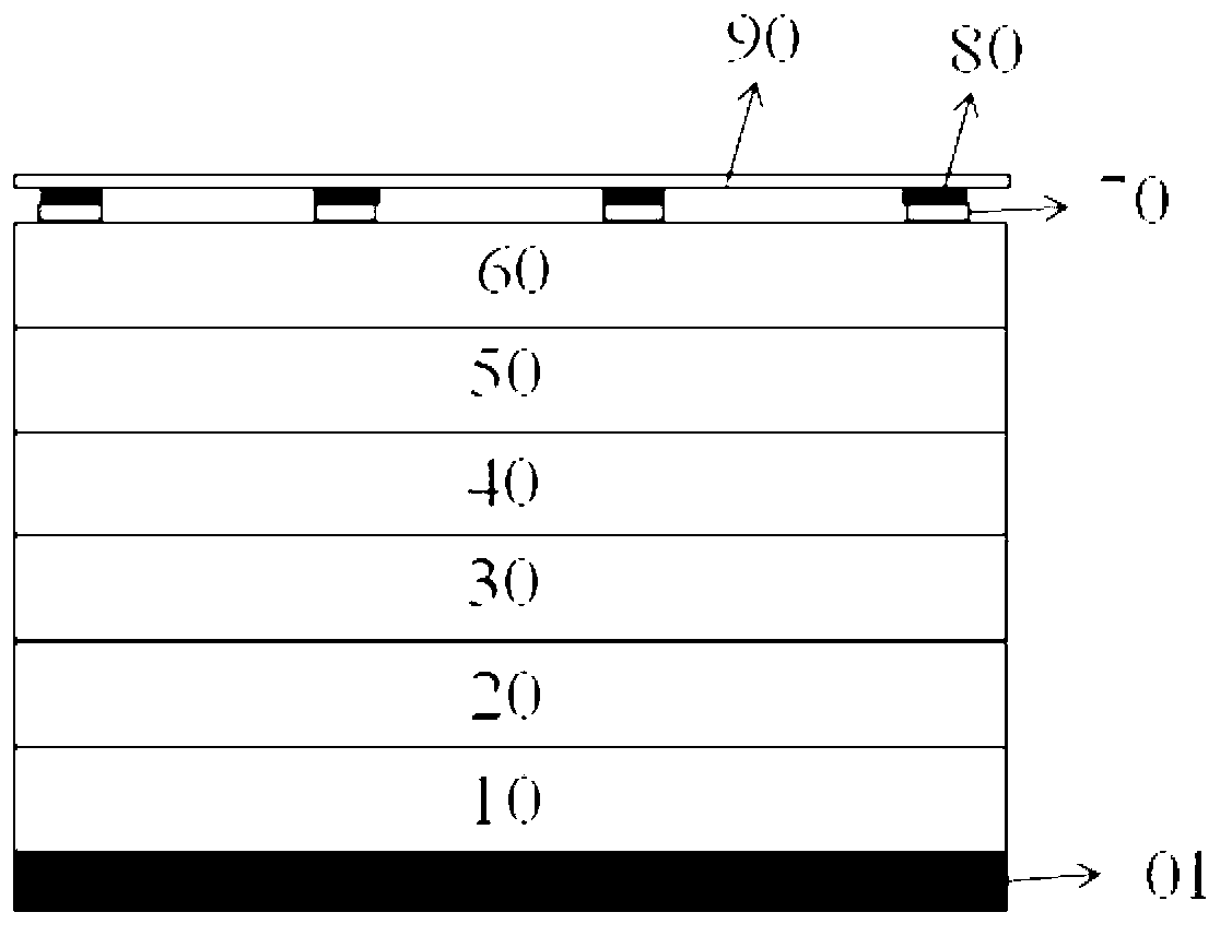 Three-junction cascade solar cell and preparation method thereof