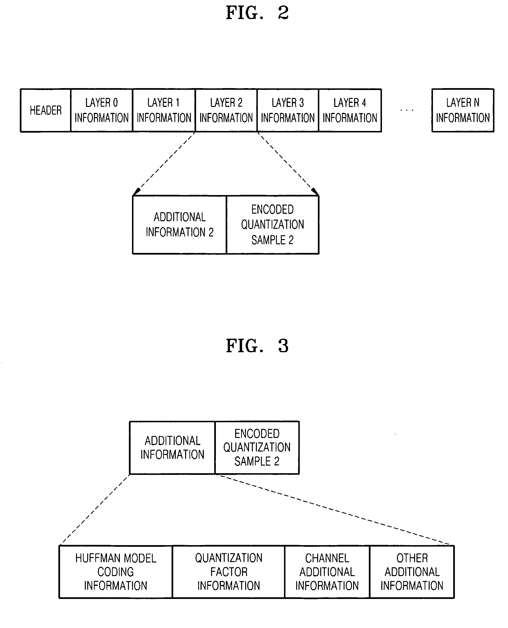 Method, medium, and apparatus encoding and/or decoding an audio signal