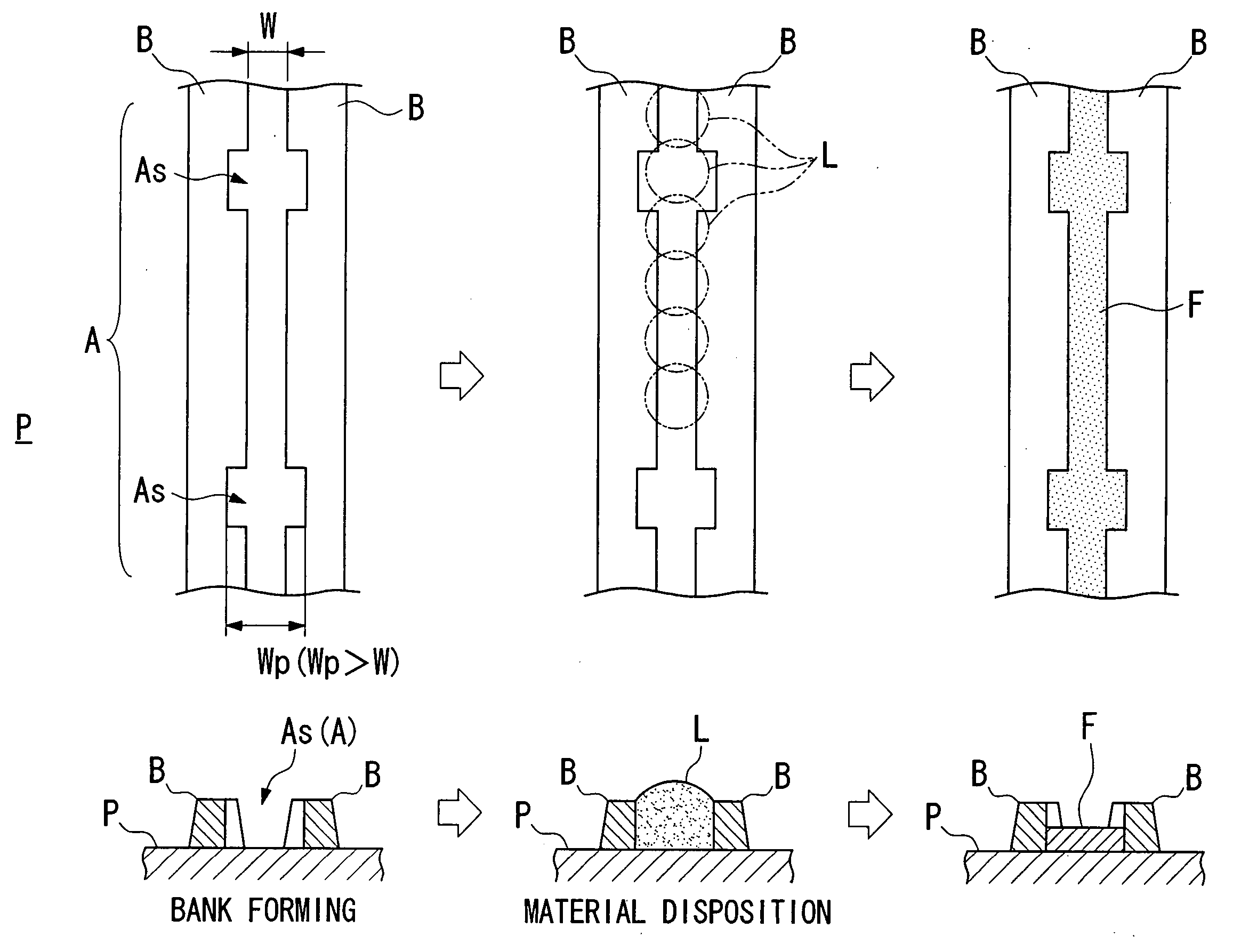 Pattern forming method, device, method of manufacture thereof, electro-optical apparatus, and electronic apparatus