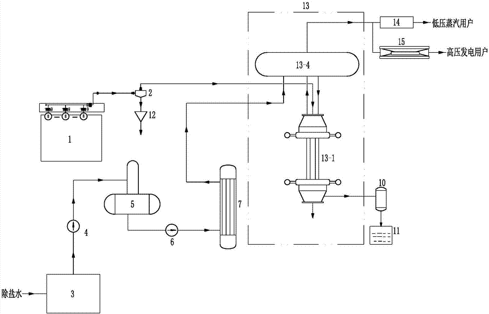 Coke oven raw gas high temperature segment heat high efficient recovering device