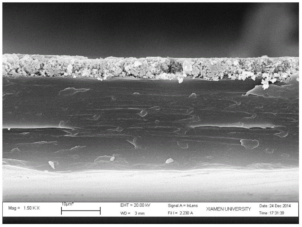 Dopamine-modifying ceramic composite separator and application thereof