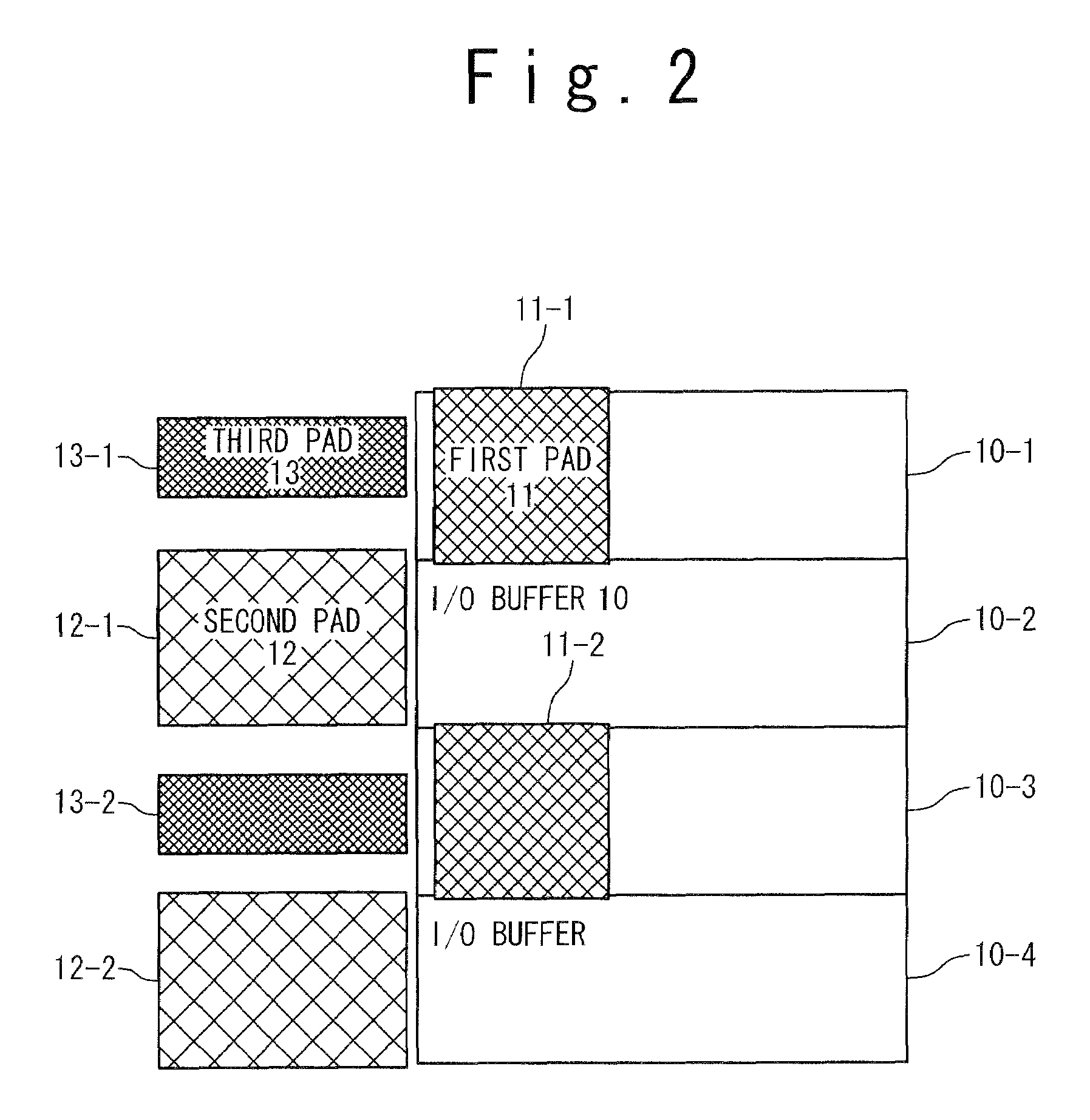 Semiconductor with reduced pad pitch