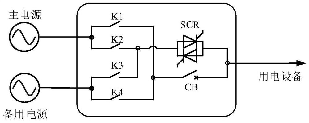 A hybrid dual power conversion circuit and dual power system