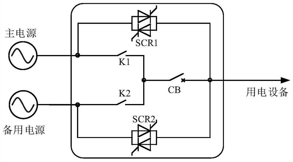 A hybrid dual power conversion circuit and dual power system