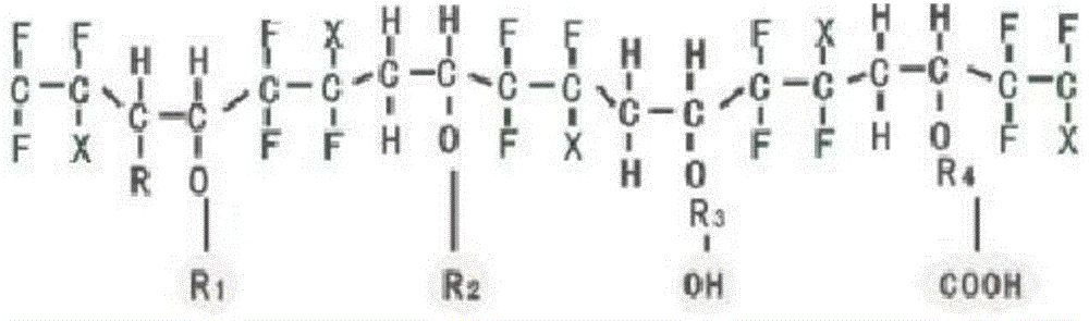 Mask for quartz glass acid etching and acid etching method for quart glass pendulous reed