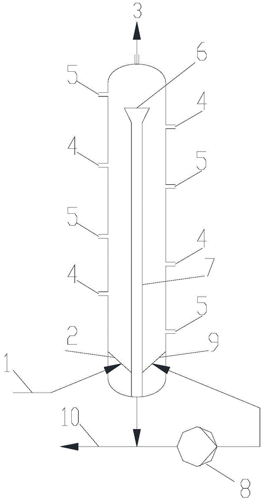 Multi-optimized slurry bed hydrogenation reactor, application and design method thereof