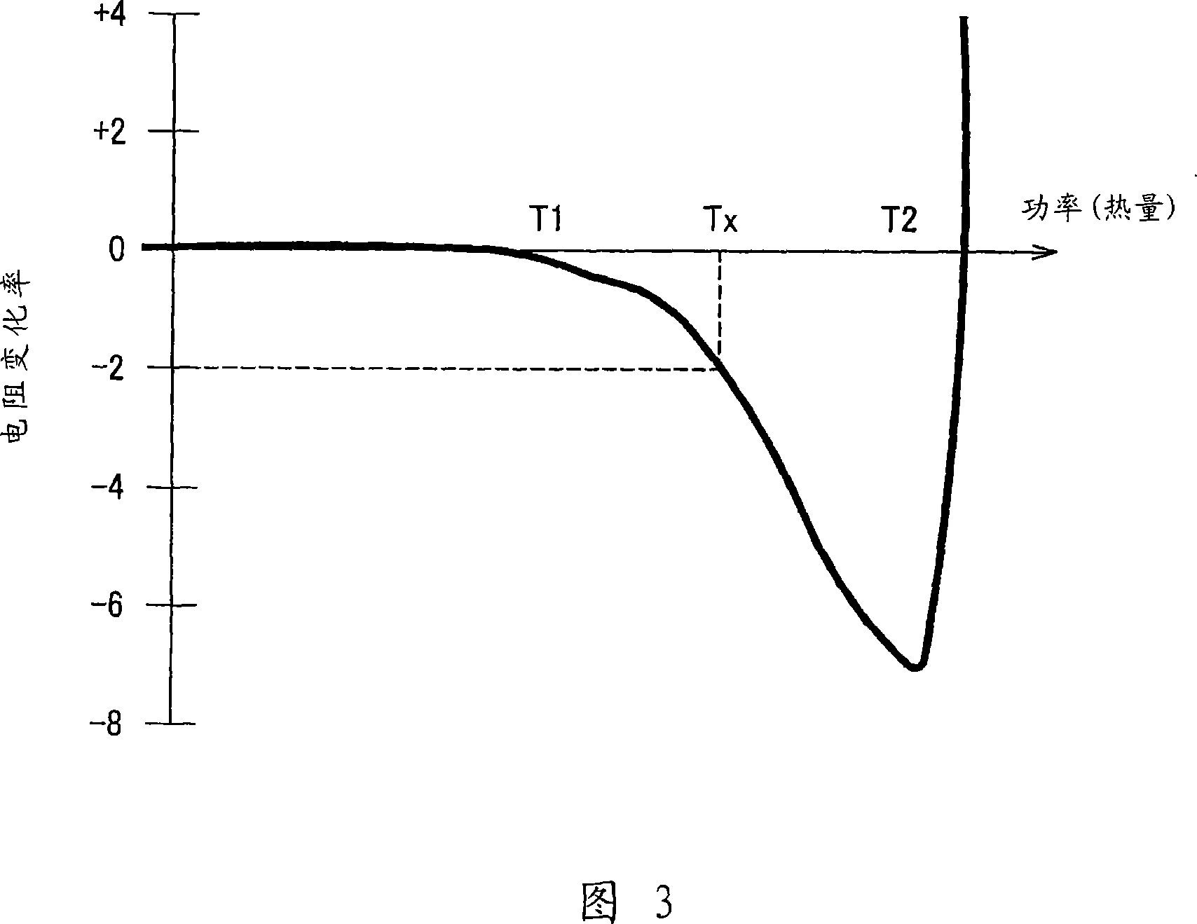 Printer and printing method